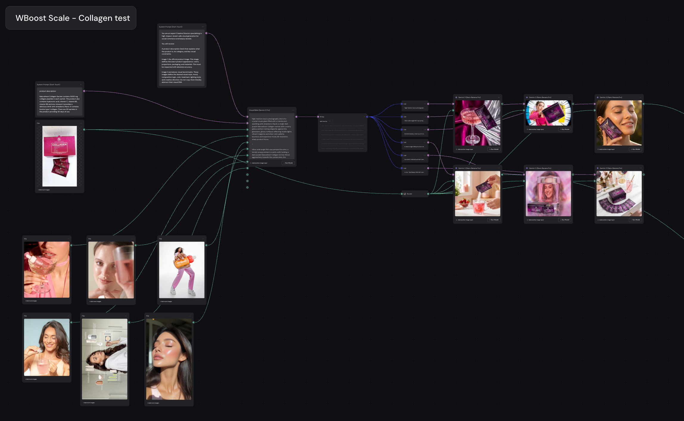AI automation node graph