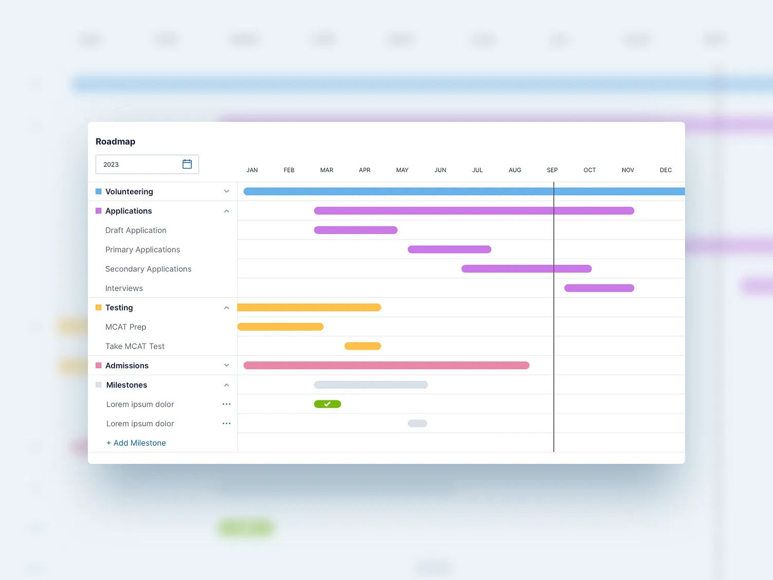 Growth roadmap